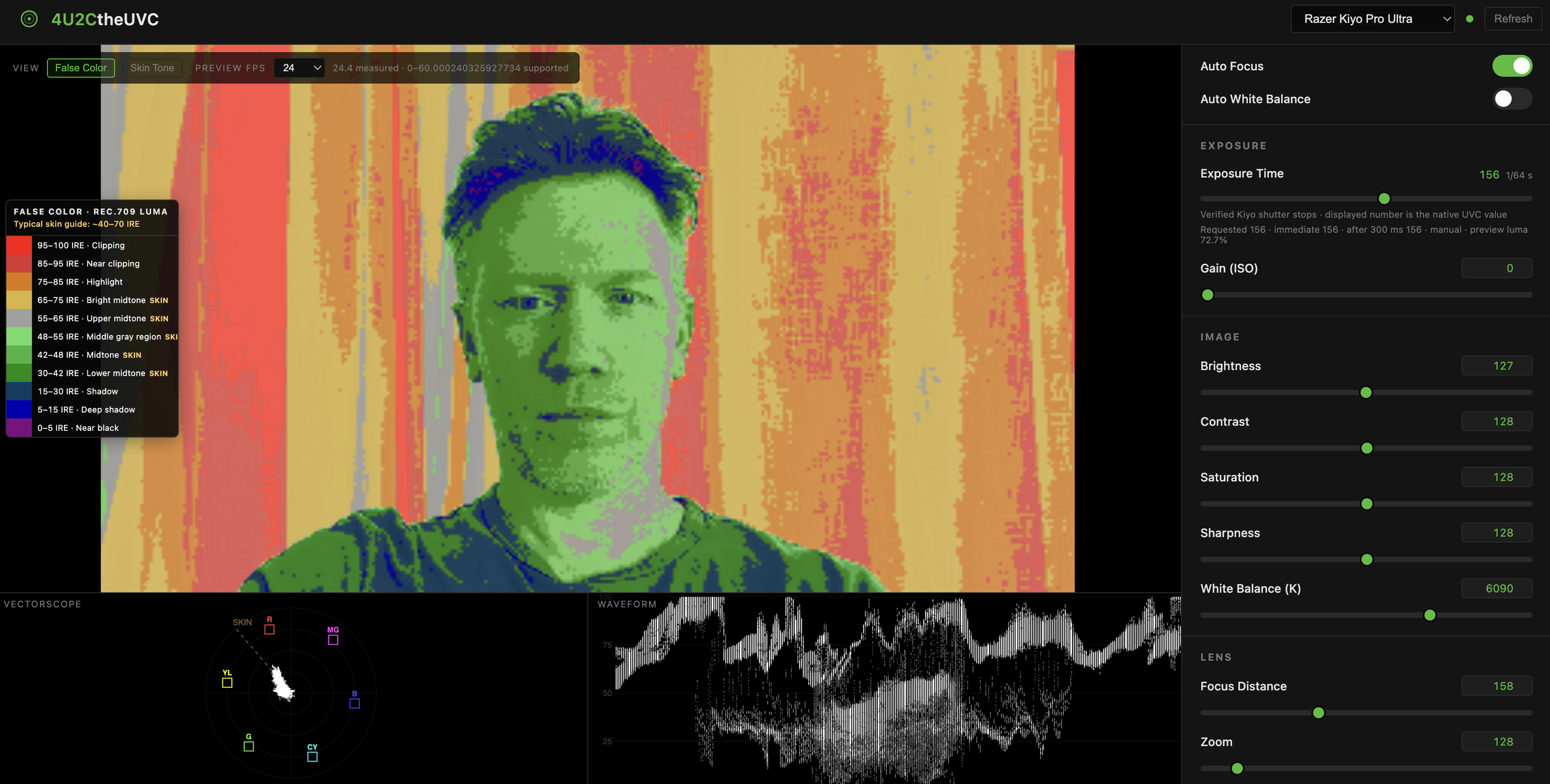 Claude + Razer Webcam + Video Scopes = 4U2CUVC
