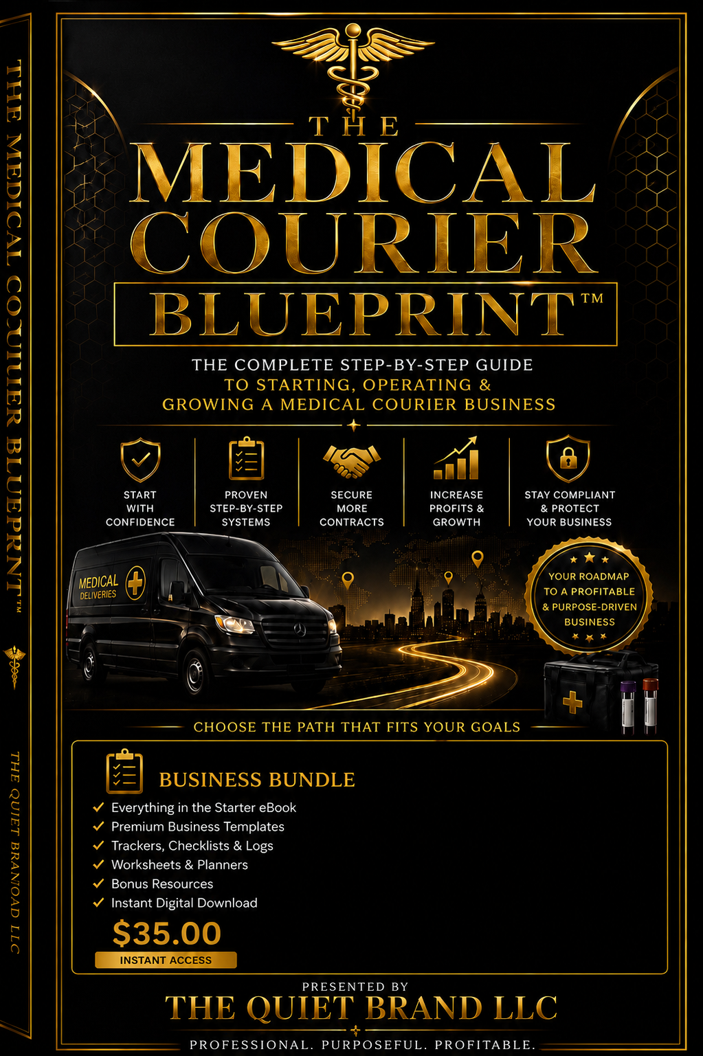 The Medical Blueprint  Elite Business System