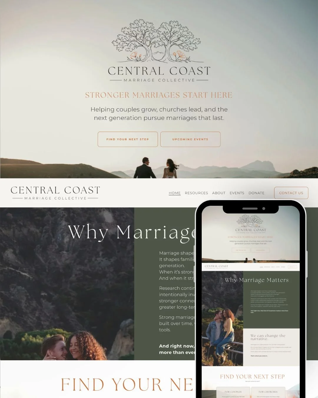 Central Coast Marriage Collective