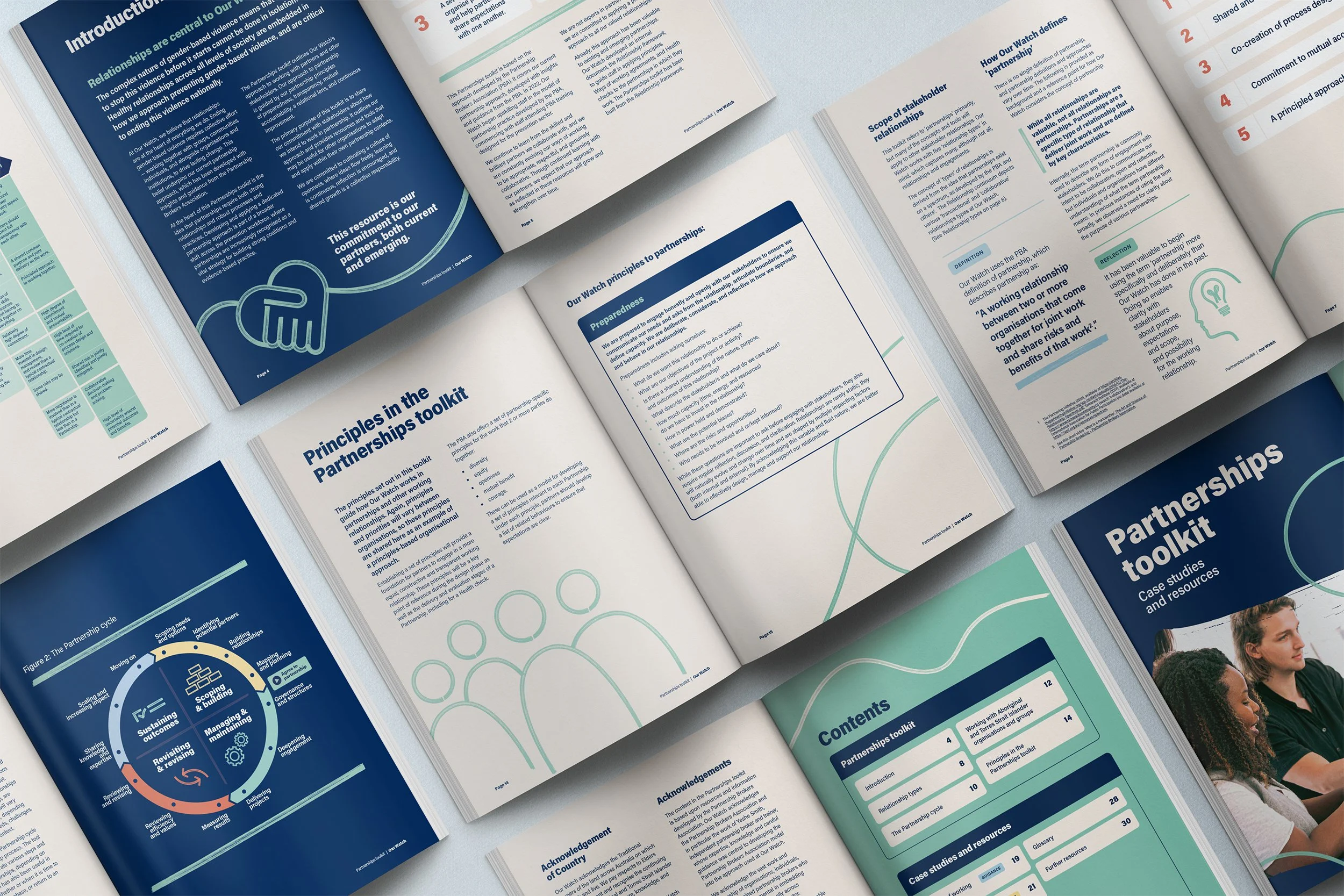 Partnerships toolkits spreads