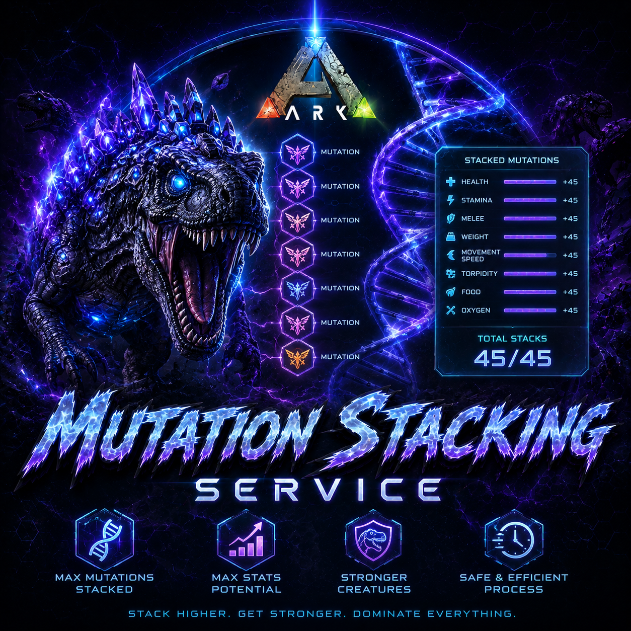 Mutation Stacking Service