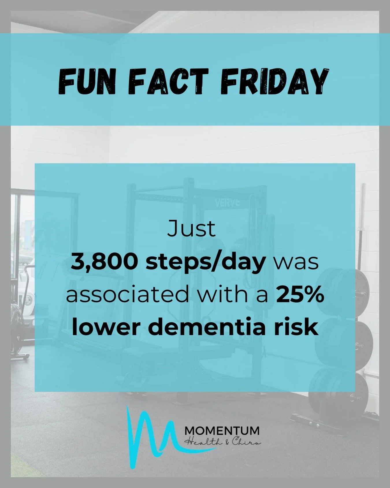 &bull; FUN FACT FRIDAY &bull; 

Your daily walk may be doing far more for your brain than you realise.

Research published in JAMA Neurology found that as little as 3,800 steps per day was associated with a 25% lower risk of dementia.

The study trac