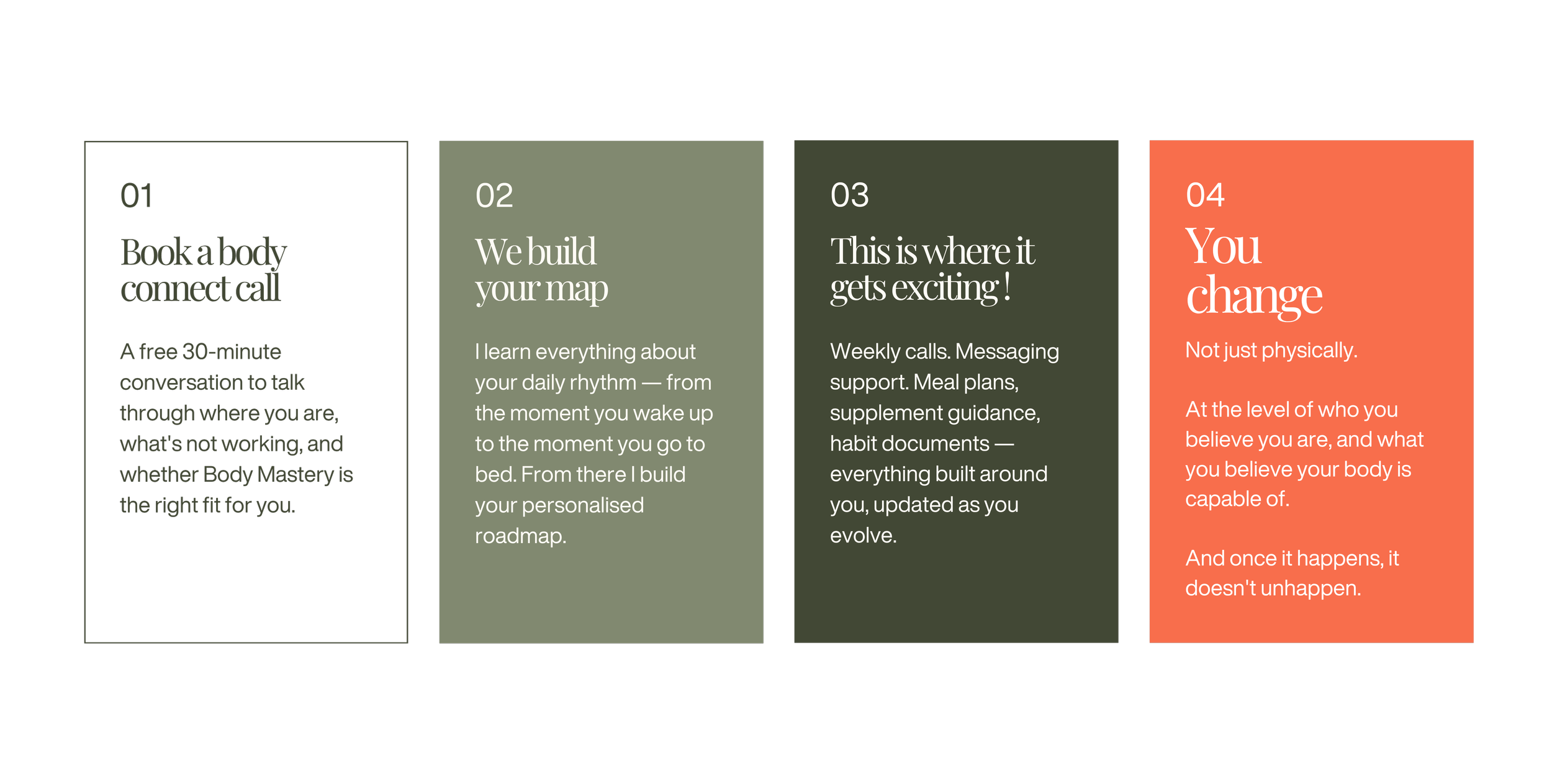 Four vertical colored panels with text. The first panel is black with light green text about booking a free 30-minute call. The second panel is light green with white text about building a map and learning about daily rhythm. The third panel is dark green with white text about weekly calls, messaging support, meal plans, and habit documents. The fourth panel is orange with white and red text about personal change, self-belief, and empowerment.