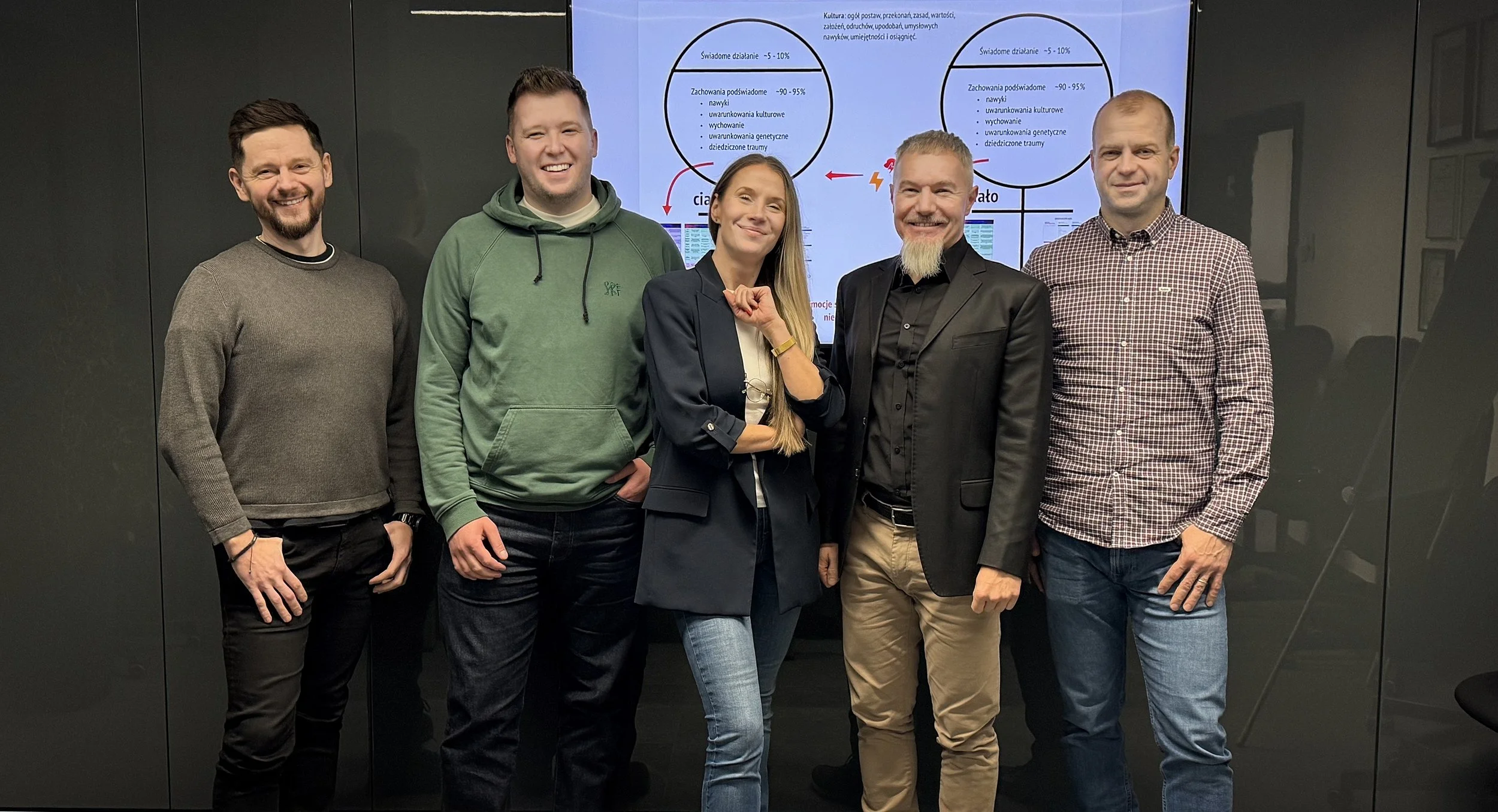 Fifth open edition of Dynamic Emotional Integration training for IT managers and leaders 2026