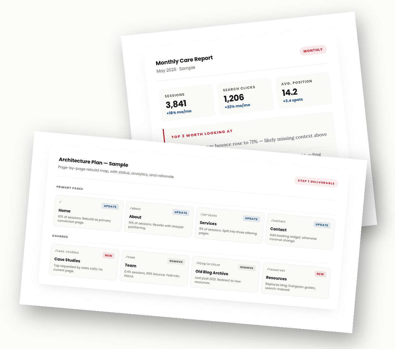 Composite showing a sample Architecture Plan from a Site Evaluation and a sample Monthly Care Report — two of the real deliverables Delight Sites produces for clients.