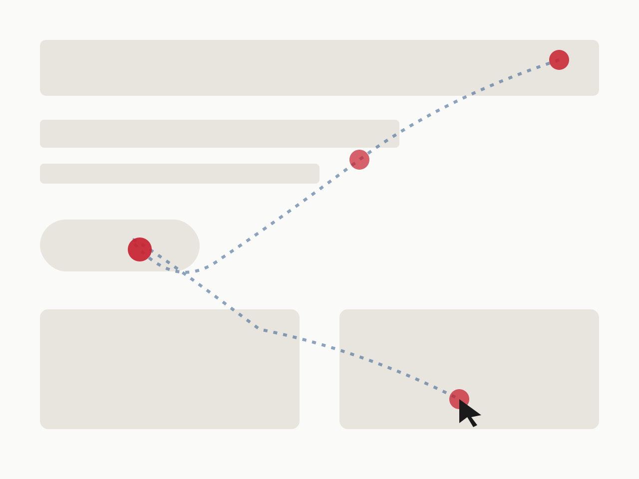 Sample session replay showing a website visitor's mouse path and click points on a page.