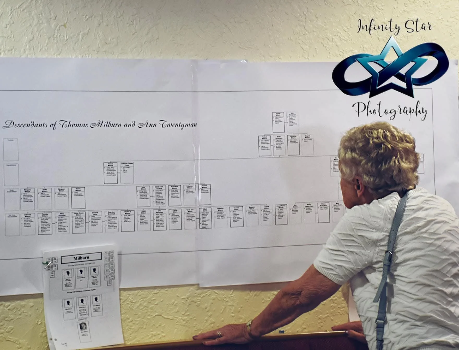 A woman with curly gray hair and a white shirt is looking at a large family tree chart titled 'Descendants of Thomas Milburn and Ann Twentyman' on a wall, with 'Infinity Star Photography' logo in the top right corner.