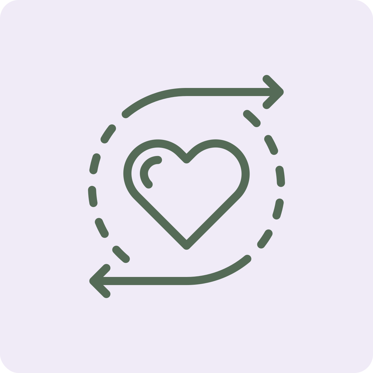 Outline of a heart inside a dashed circle with two arrows circling clockwise and counterclockwise around it.