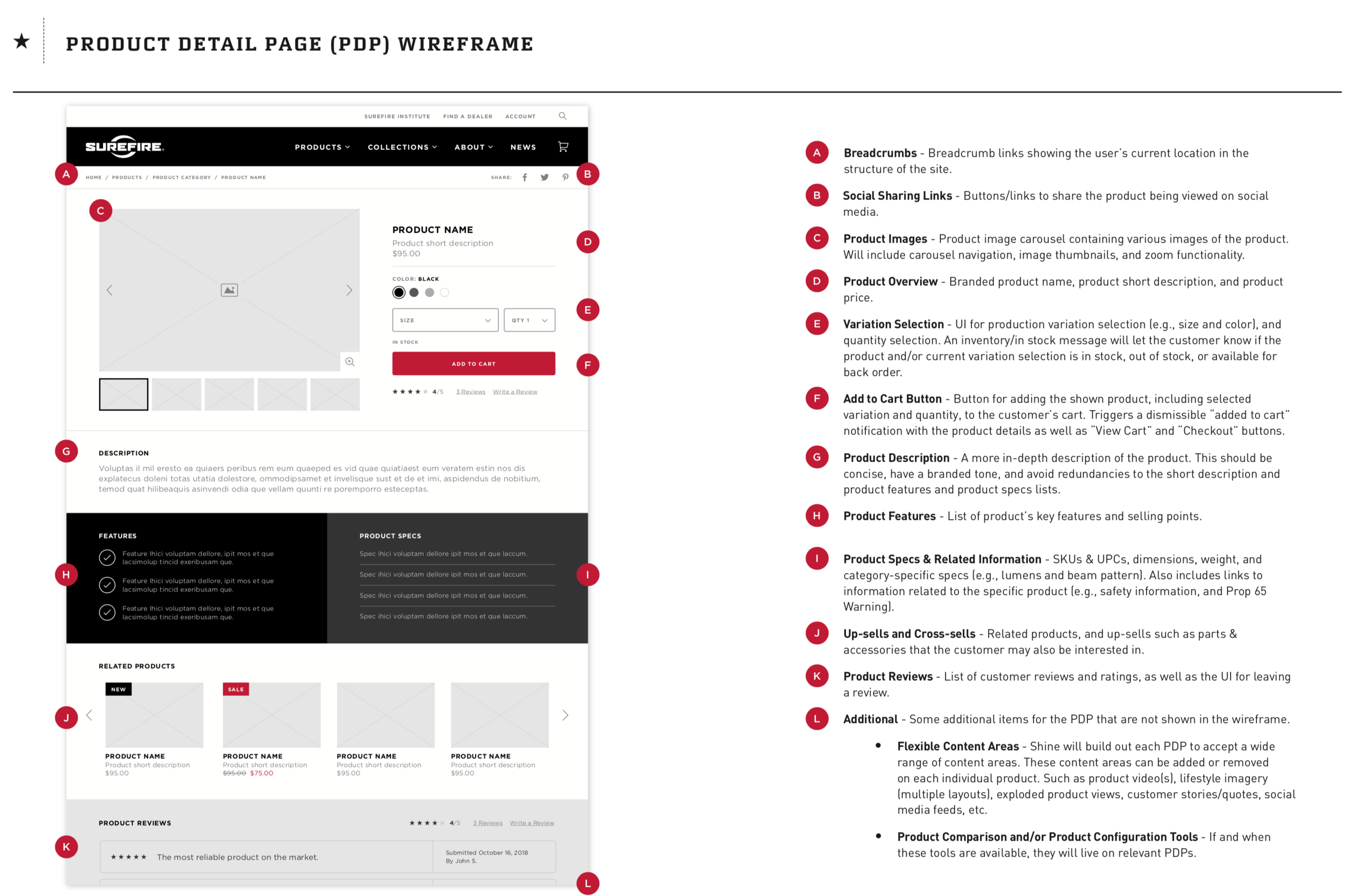 Screen Shot 2019-09-12 at 10.52.14 AM.png