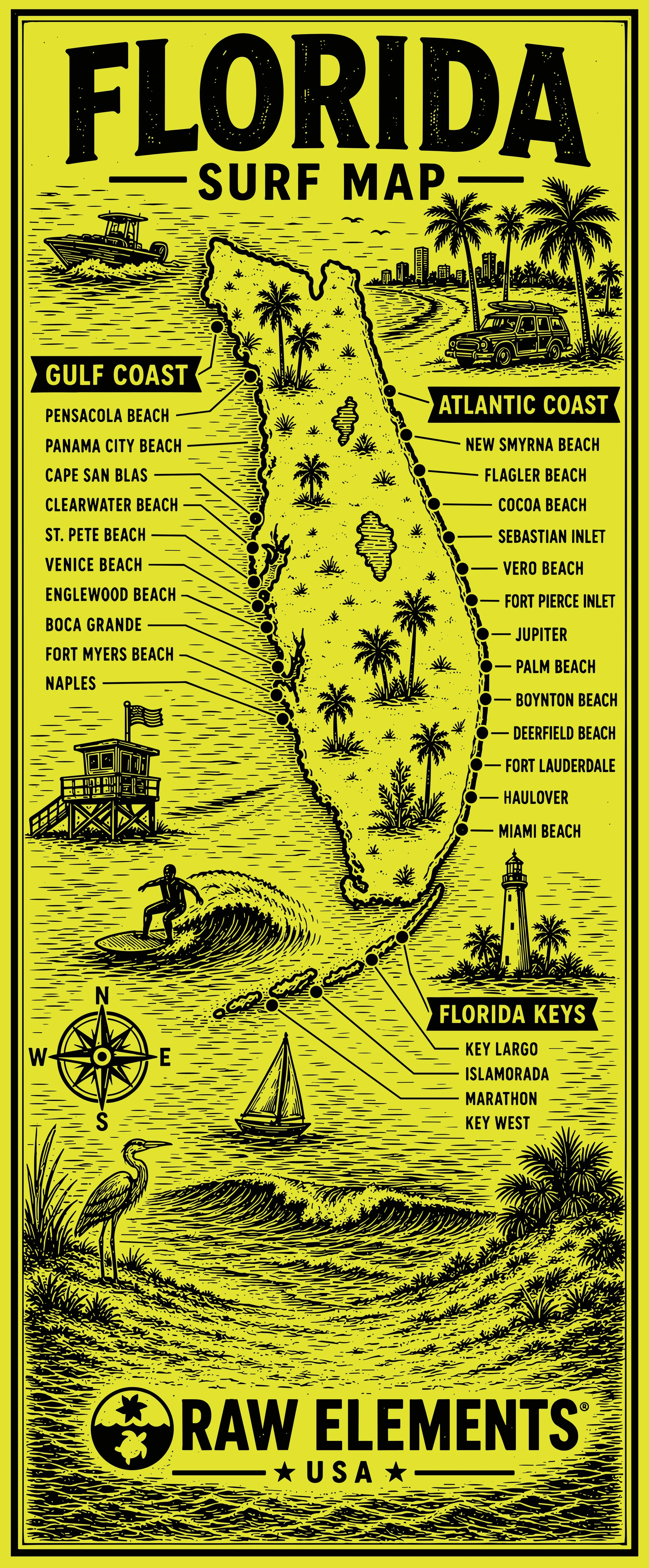 A illustrated map of Florida highlighting the Gulf Coast, Atlantic Coast, and Florida Keys with famous beaches, cities, and landmarks, including a lighthouse and a wave with a surfer.