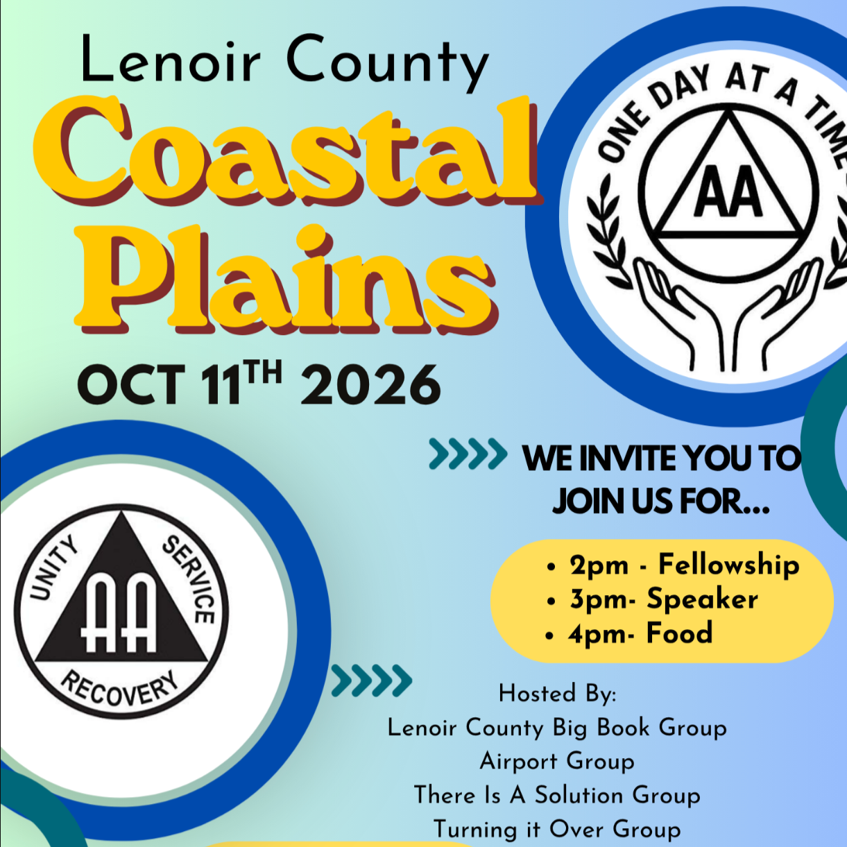 Lenoir County Coastal Plains