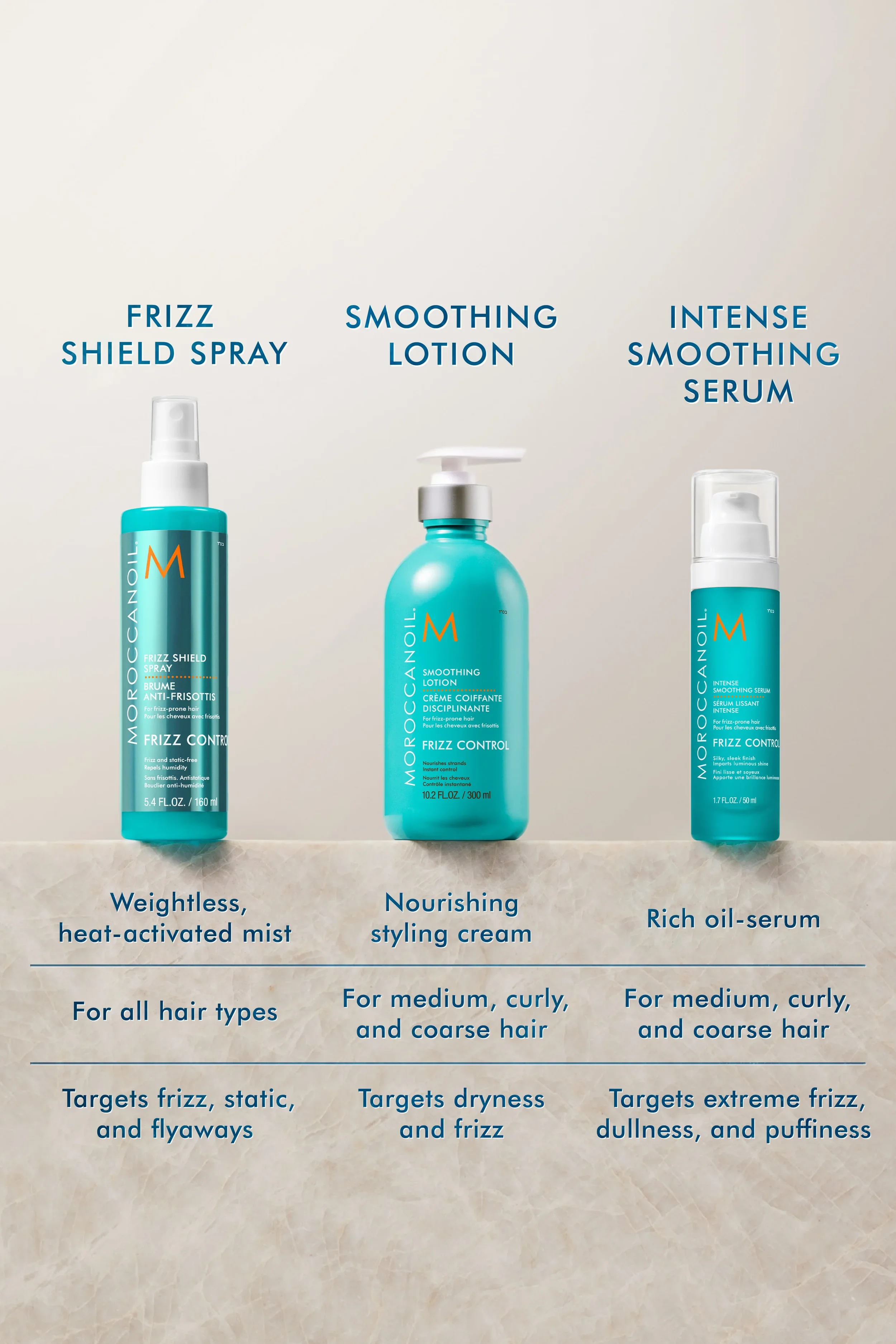 Intense Smoothing Serum - Tyler & Co._2.webp