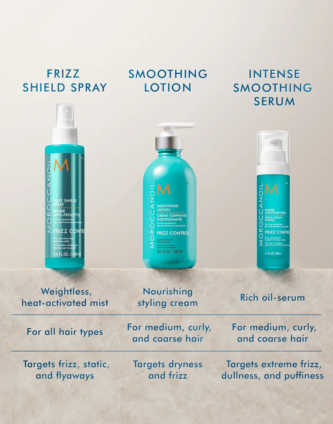 Smoothing Lotion_Tyler & Co._3.webp