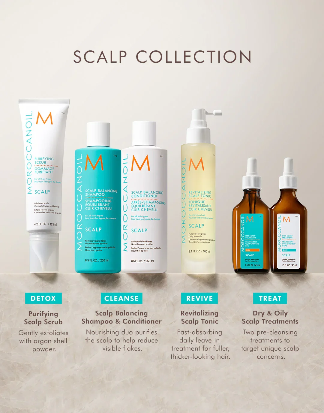 Tyler & Co. - Scalp Balacing Conditioner_2.webp