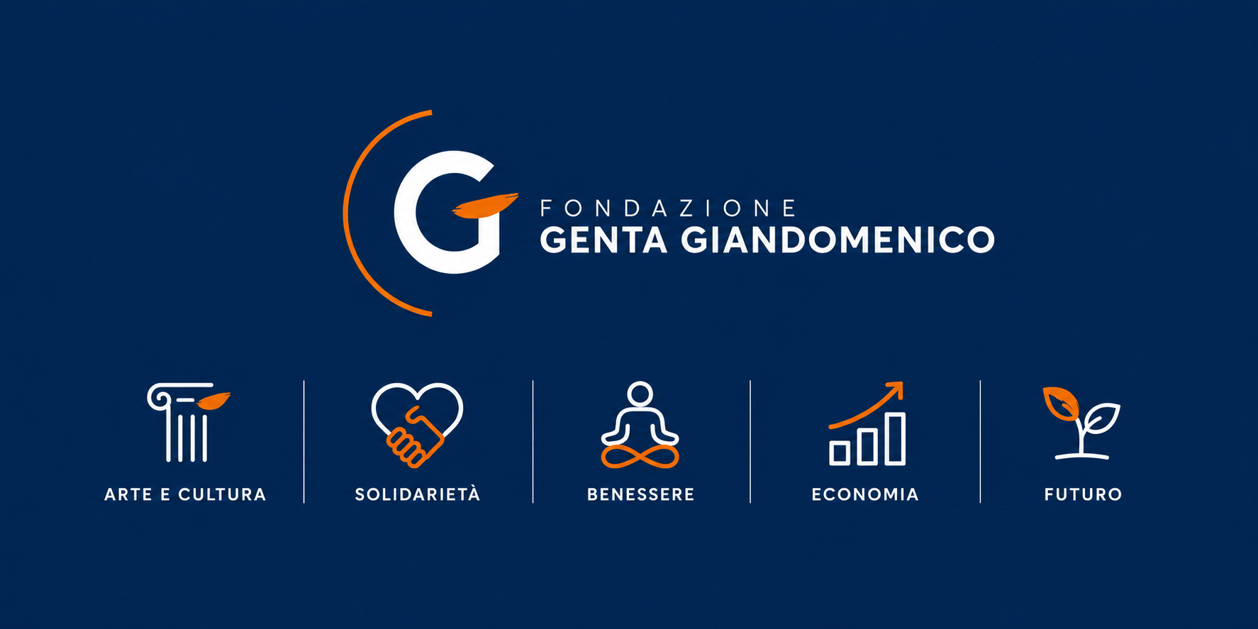 Logo della Fondazione Genta Giandomenico con cinque icone rappresentanti Arte e Cultura, Solidarietà, Benessere, Economia e Futuro.