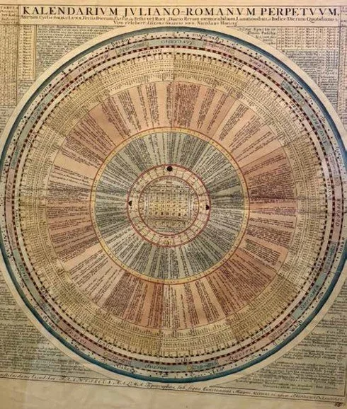 Autore Ignoto