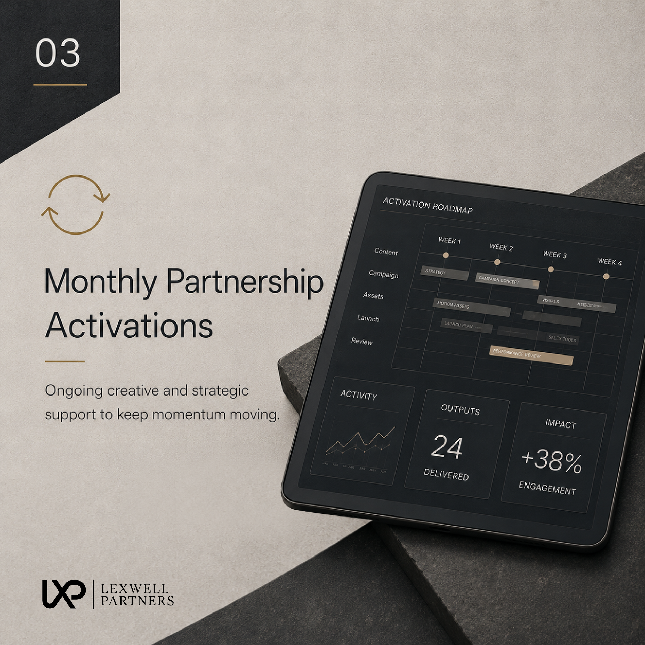 Close-up of a digital tablet displaying a project management or strategic planning interface, with a section labeled 'Activation Roadmap' listing weeks and activities, placed on a black surface. Part of a logo and text for Lexwell Partners is visible at the bottom left.