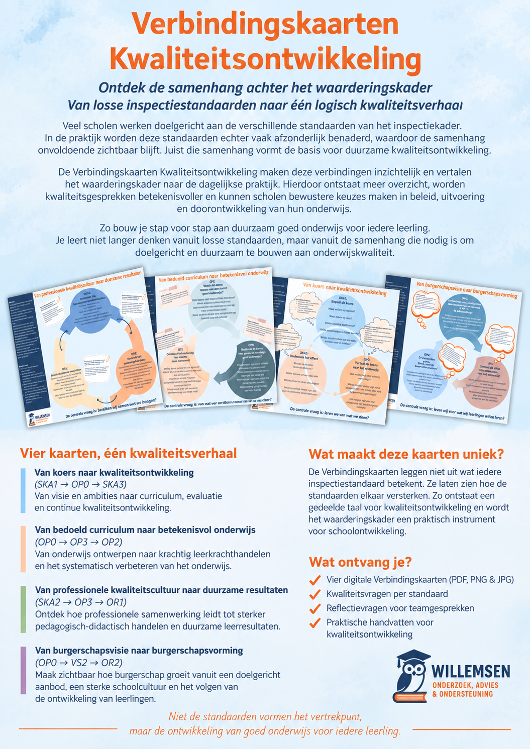 Verbindingskaarten Kwaliteitsontwikkeling