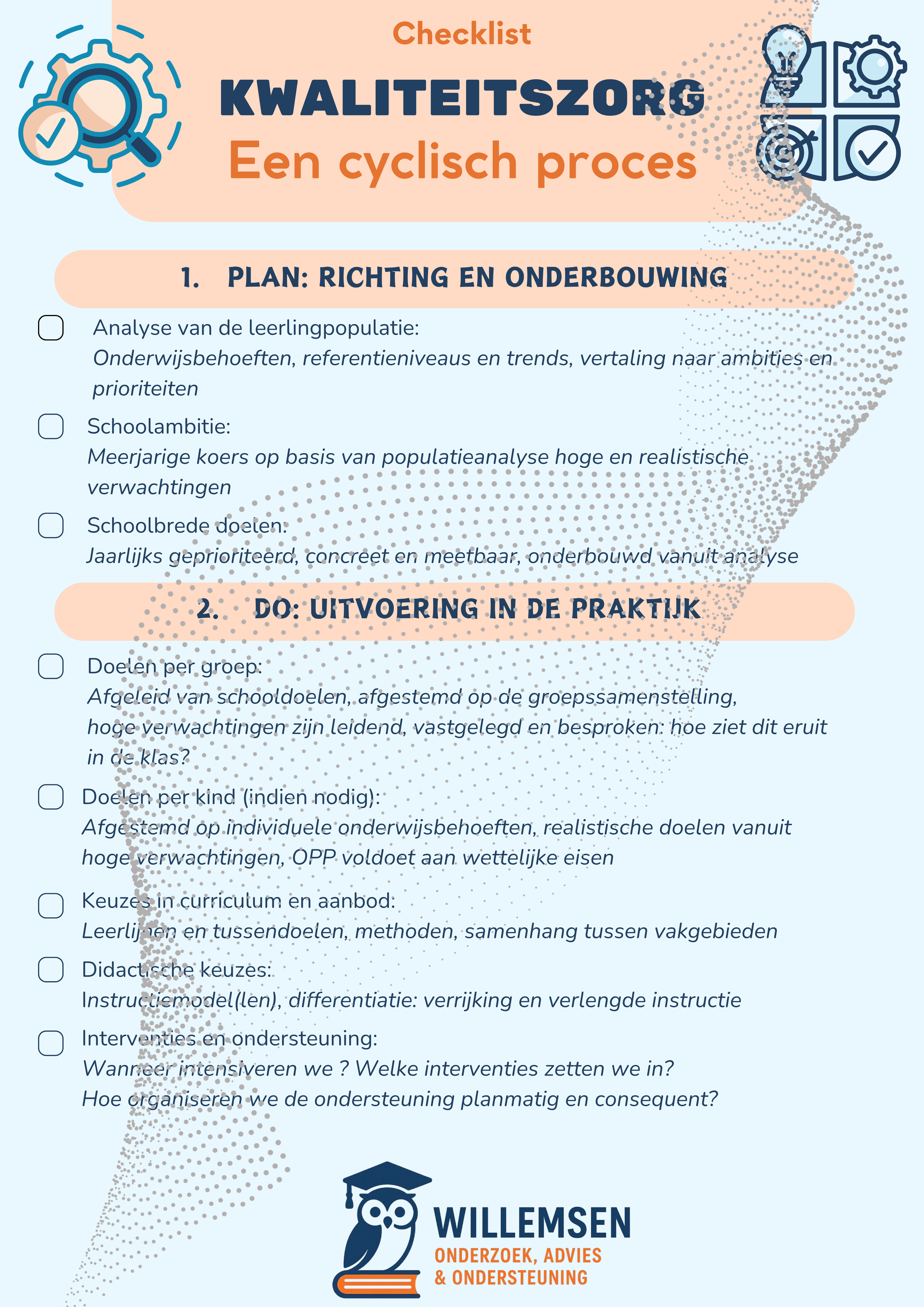 Checklist Kwaliteitszorg: een cyclisch proces