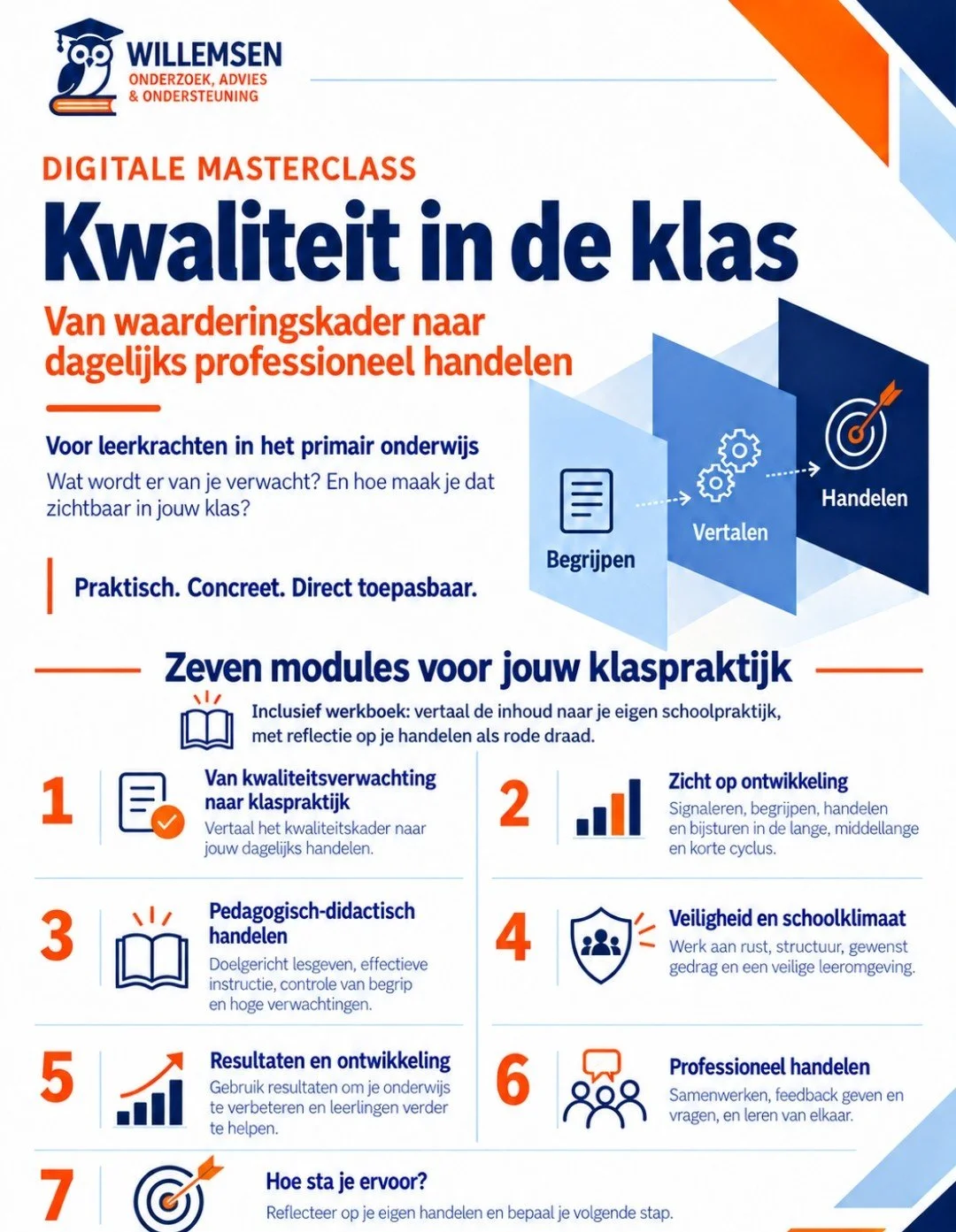 Individuele licentie: Digitale masterclass 'Kwaliteit in de klas'