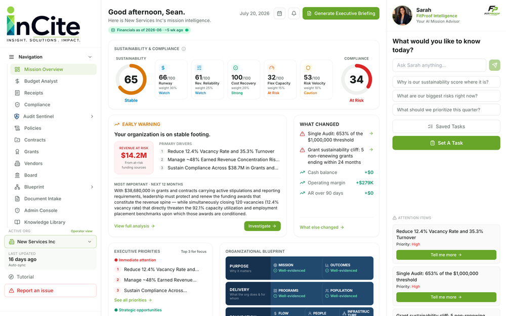 InCite OS Mission Overview &mdash; the whole organization on one screen
