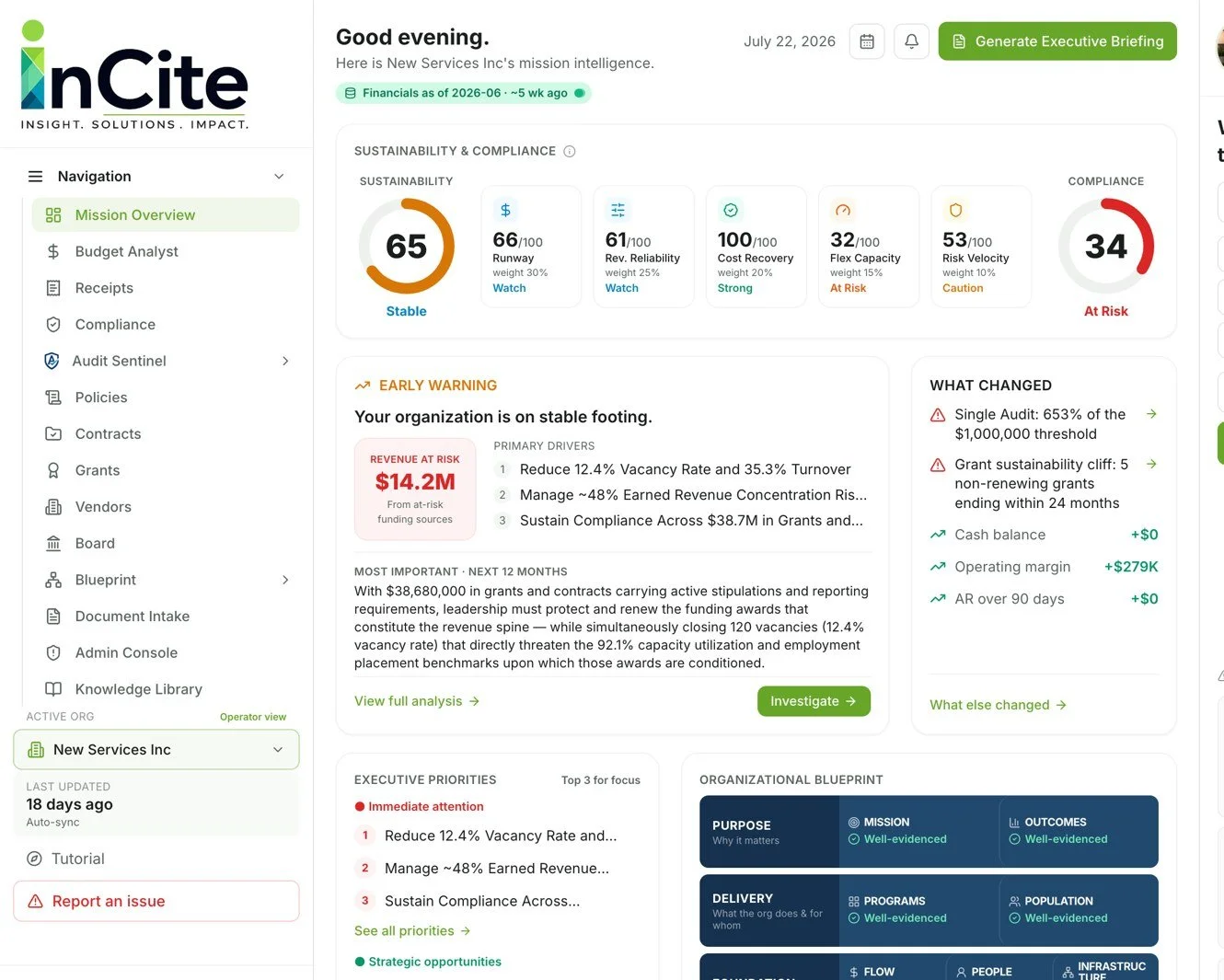 Screenshot of a digital dashboard displaying organizational performance metrics, including sustainability and compliance scores, financial data, and strategic priorities, with navigation menu and recent updates.