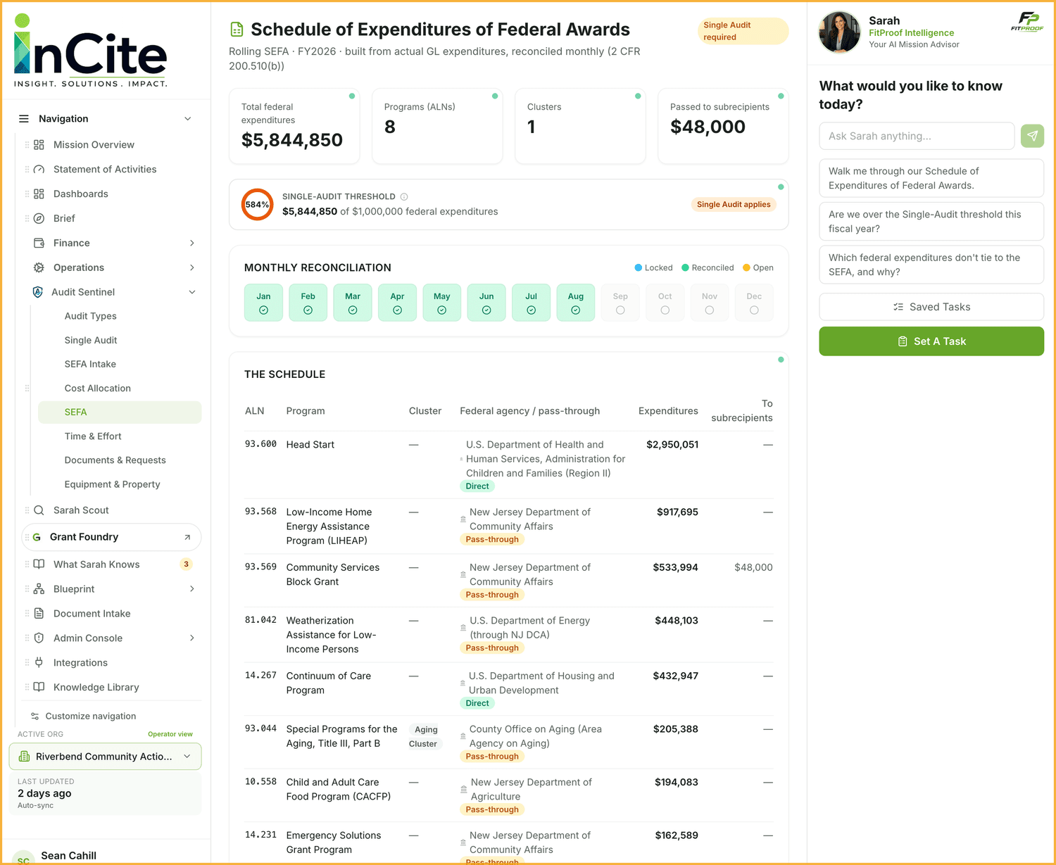 Rolling SEFA — eight federal programs, monthly reconciliation, Single-Audit threshold at 584%