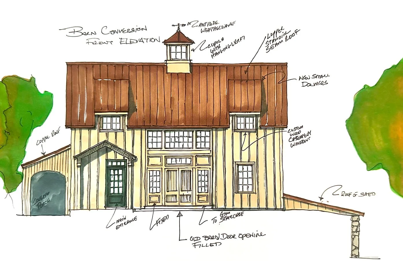Hand-drawn architectural sketch of a barn-conversion house front elevation with notes on design features, including a cupola, weather vane, small dormers, custom wood casement windows, and a roof of steel, with surrounding trees and a stone foundation.