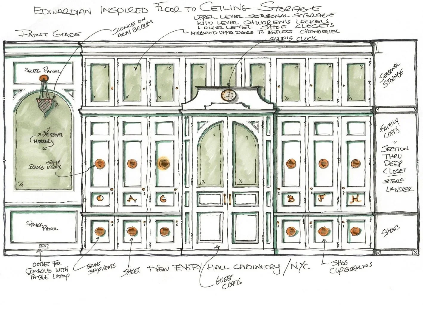Sketch of a customized storage design inspired by Edwardian architecture with labeled sections for cabinets, closets, storage benches, and shoe cabinets, including decorative features and a clock.