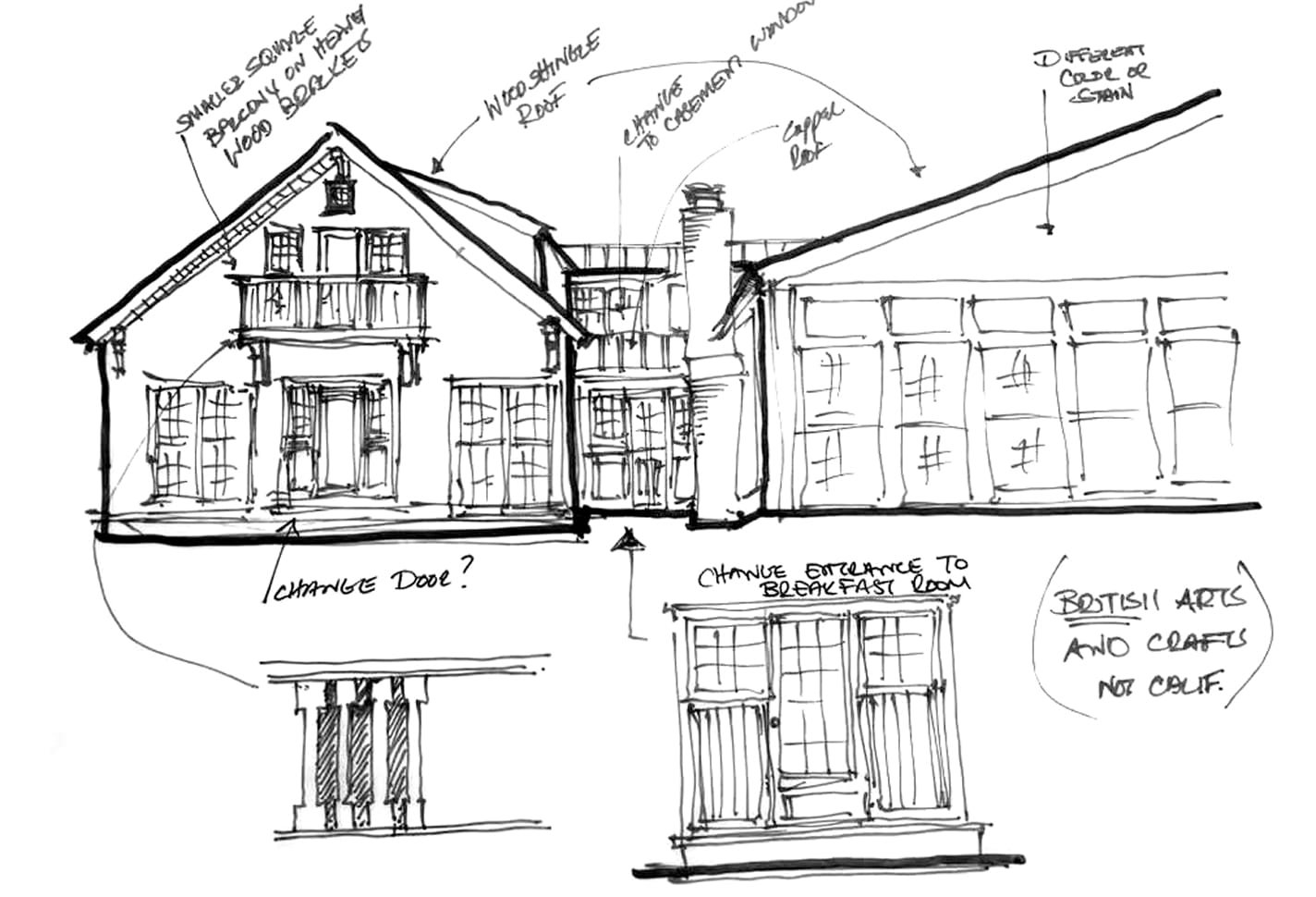 Sketch of a house with notes on design elements, including a wood shingle roof, chimney, screened door, changing door to breakfast room, and garage with cabinet doors, with additional sketches of a door and cabinet doors, and a note stating 'Boots in arts and crafts not curb'.