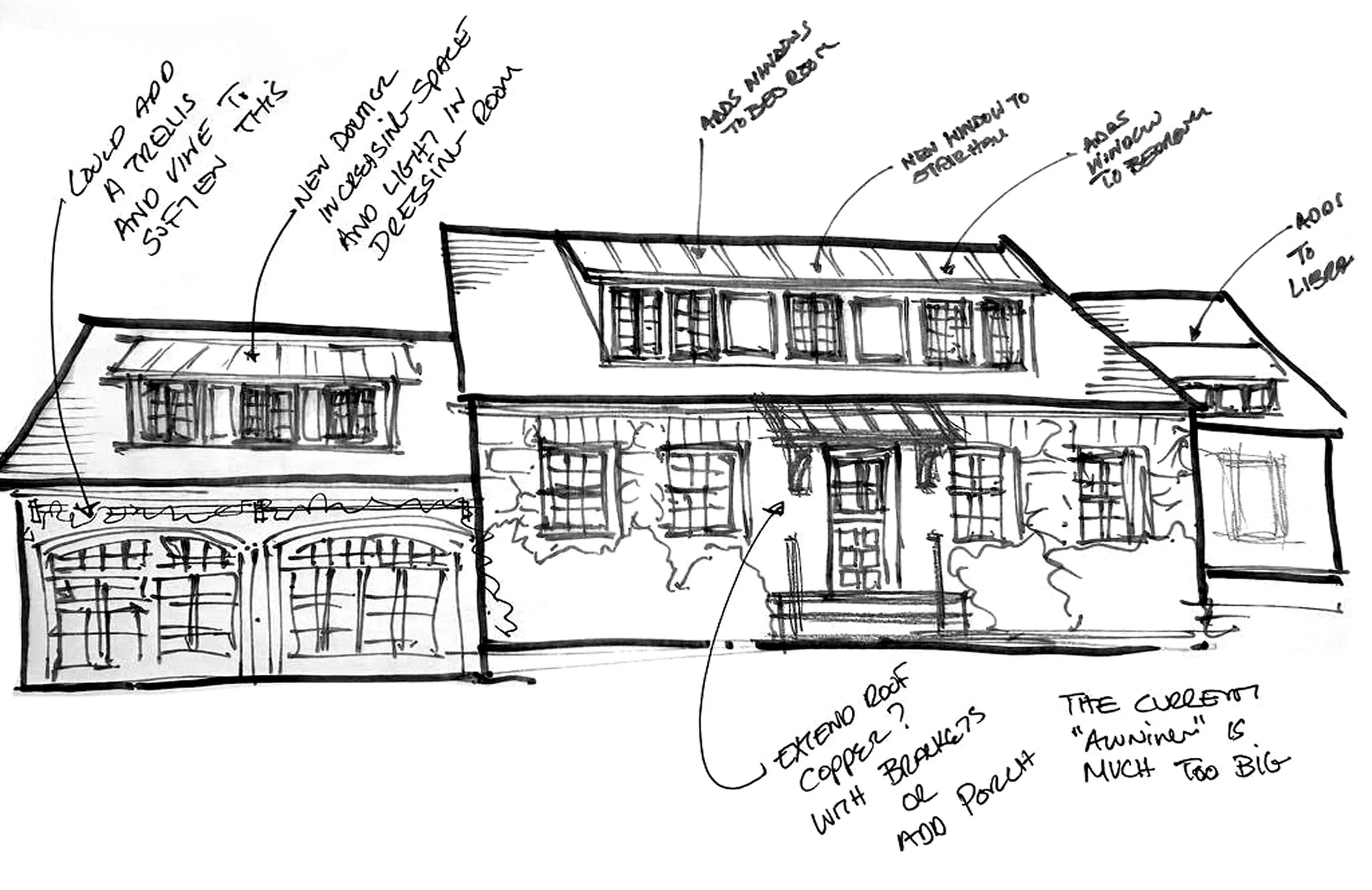 Hand-drawn architectural sketch of a house, featuring multiple levels, a garage with windows, a roof with solar panels, and handwritten notes about the design.