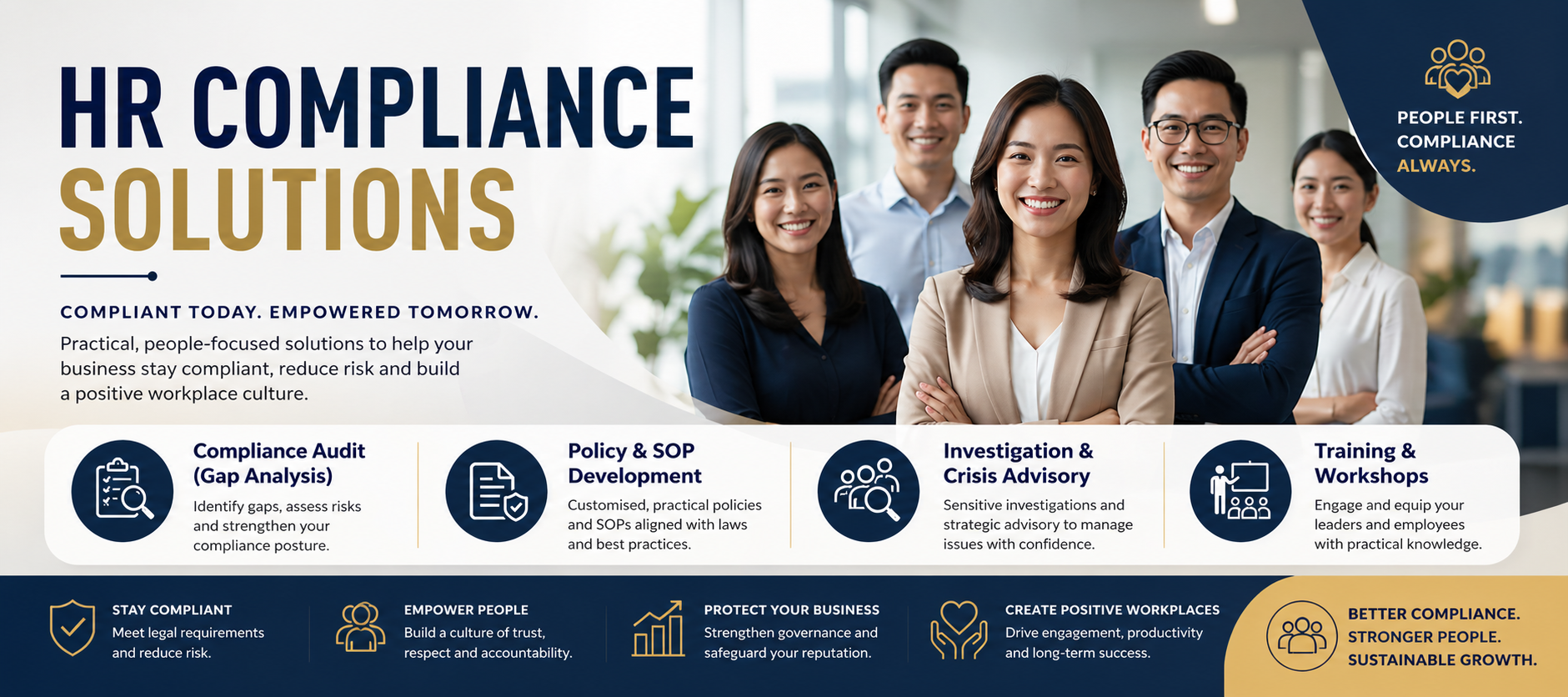A professional office group with diverse employees smiling. Text on the image emphasizes HR compliance solutions, including audit, policy development, crisis advisory, and training. The branding includes phrases like 'People First' and 'Always' with icons representing compliance, trust, governance, and engagement. The overall theme promotes legal compliance, trust-building, and workplace growth.