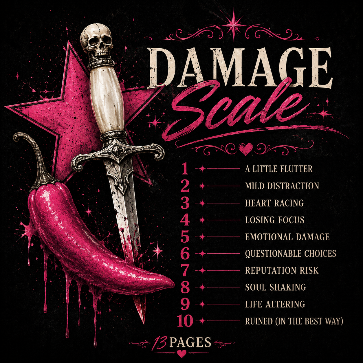 What’s the Damage (Scale)?