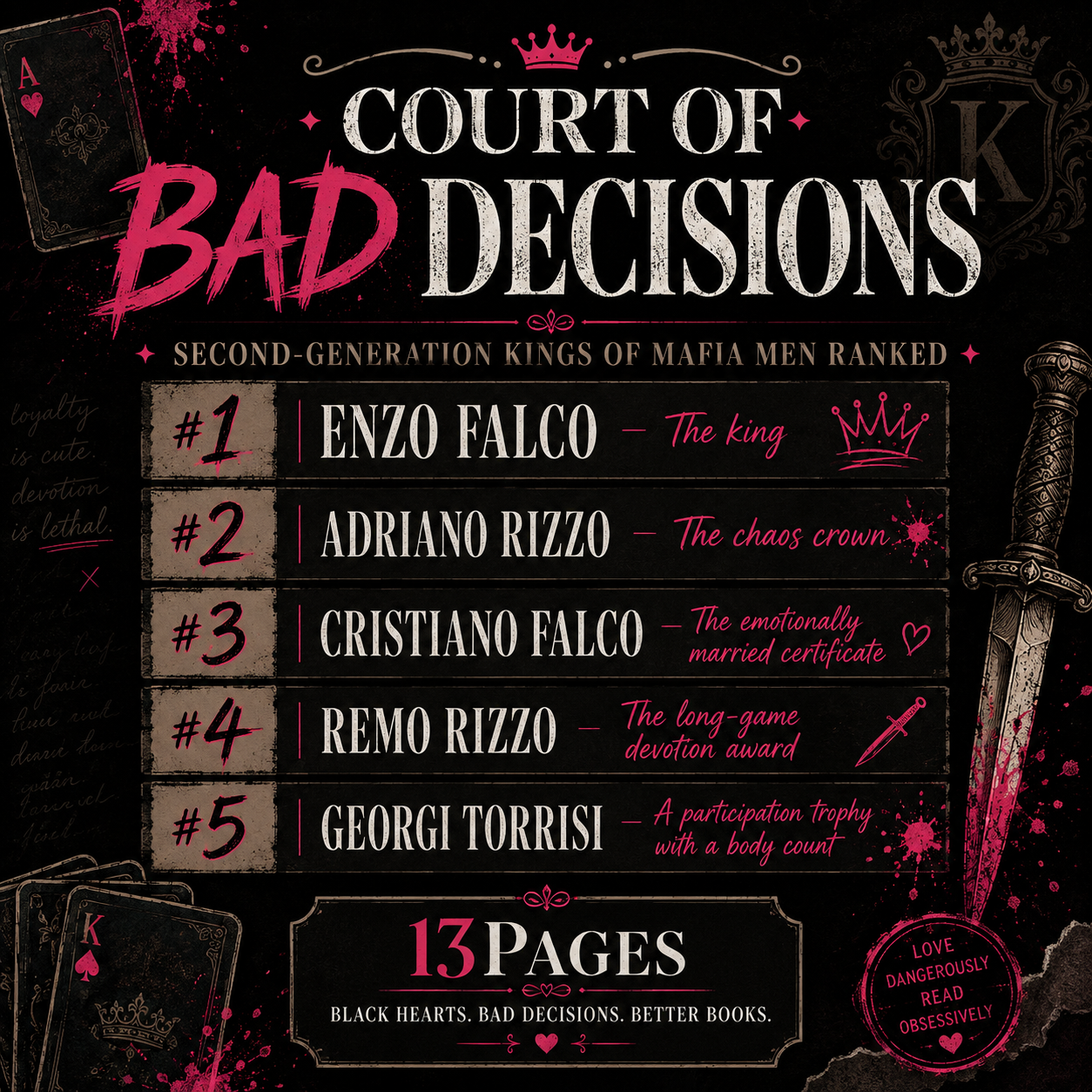Ranking the Second-Generation Kings of Mafia Men