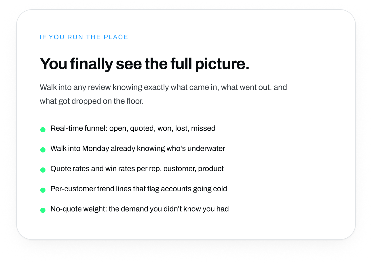 A digital review guide with tips on how to interpret customer feedback, including concepts like real-time funnel, qualifier, quote rates, trend lines, and no-quote weight.
