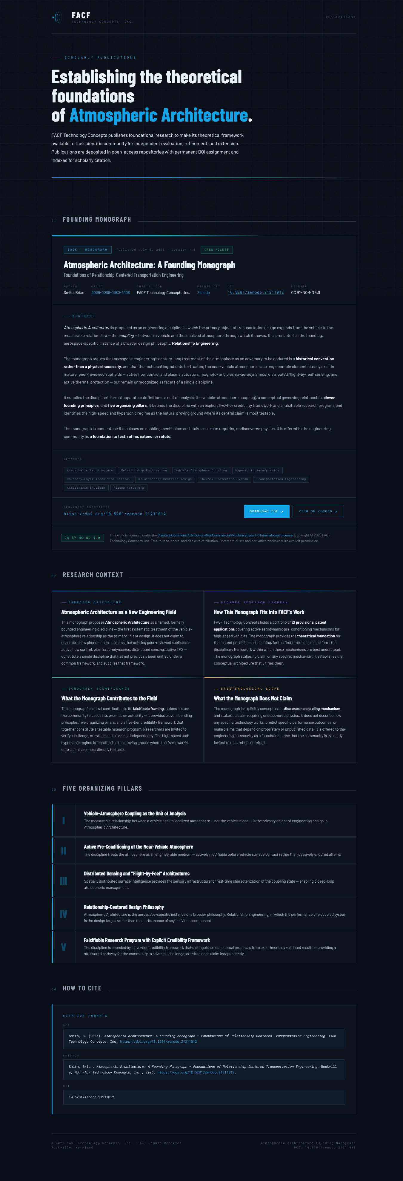 A digital scientific poster titled 'Establishing the theoretical foundations of Atmospheric Architecture,' discussing the concept, research context, and five organizing pillars of atmospheric architecture, with sections on citations and references.