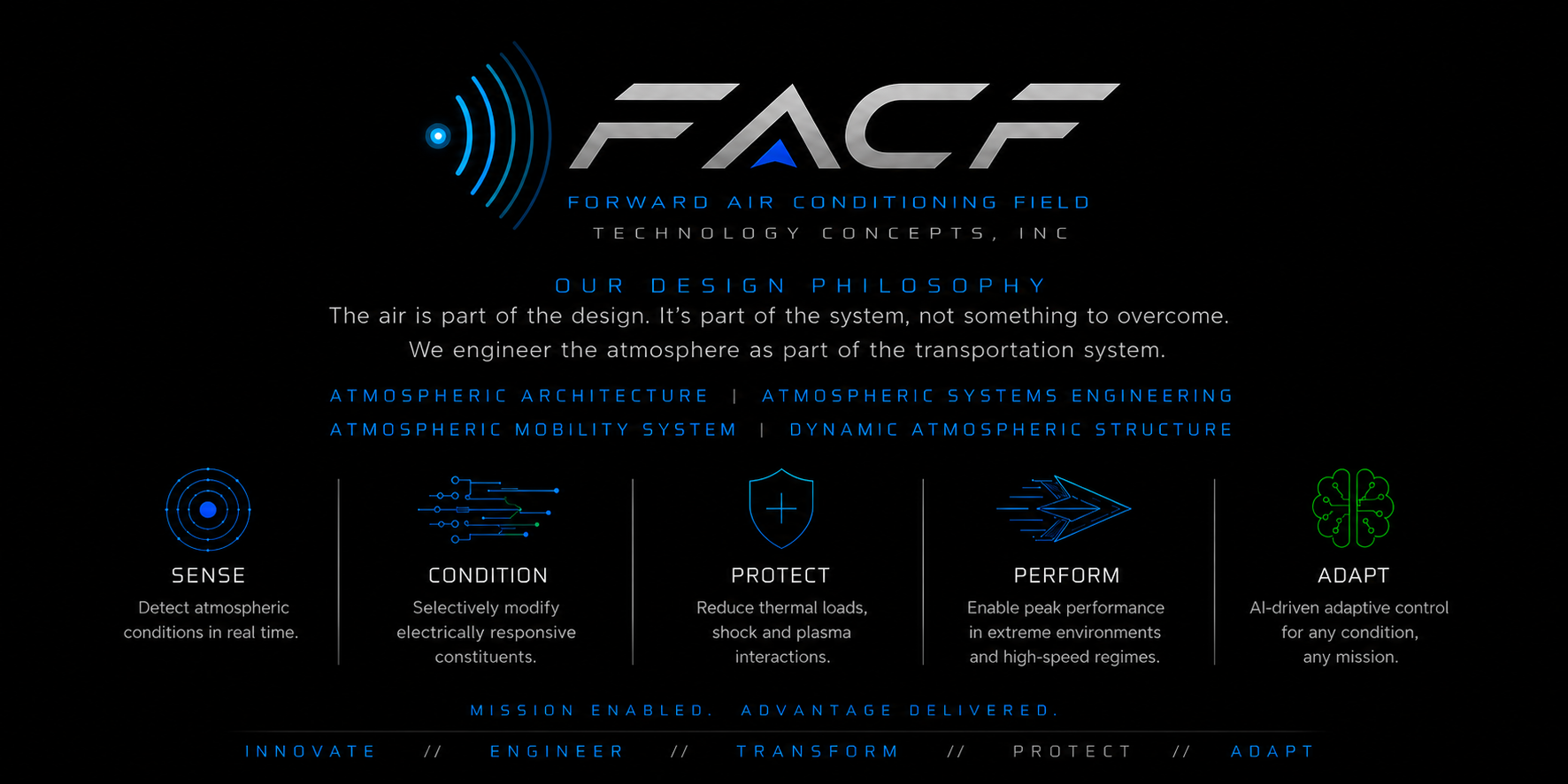 Graphic displaying the logo and concept of a company called Forward Air Conditioning Field Technology Concepts, Inc. The image includes an ergonomics philosophy emphasizing the importance of air in system design, with text about atmospheric architecture, system engineering, mobility, and dynamic structures. It features five sections with icons and descriptions: Sense (detect atmospheric conditions), Condition (modify responsively), Protect (reduce thermal loads), Perform (enable high performance), and Adapt (AI-driven adaptive control). There are additional phrases: 'Mission Enabled. Advantage Delivered.' and 'Innovate, Engineer, Transform, Protect, Adapt'.
