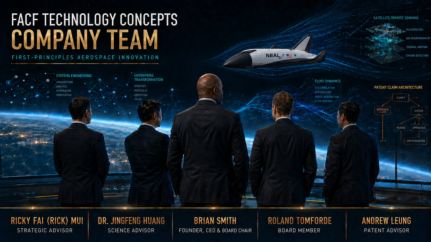 A digital image featuring five business professionals in suits standing in front of a large screen showcasing aerospace technology concepts, including a space shuttle labeled 'NEAL', and various technical diagrams. The individuals are identified at the bottom as Ricky Fai (Rick) Mui, a strategic advisor; Dr. Jingfeng Huang, a science advisor; Brian Smith, founder, CEO, and board chair; Roland Tomonde, board member; and Andrew Leung, patent advisor.