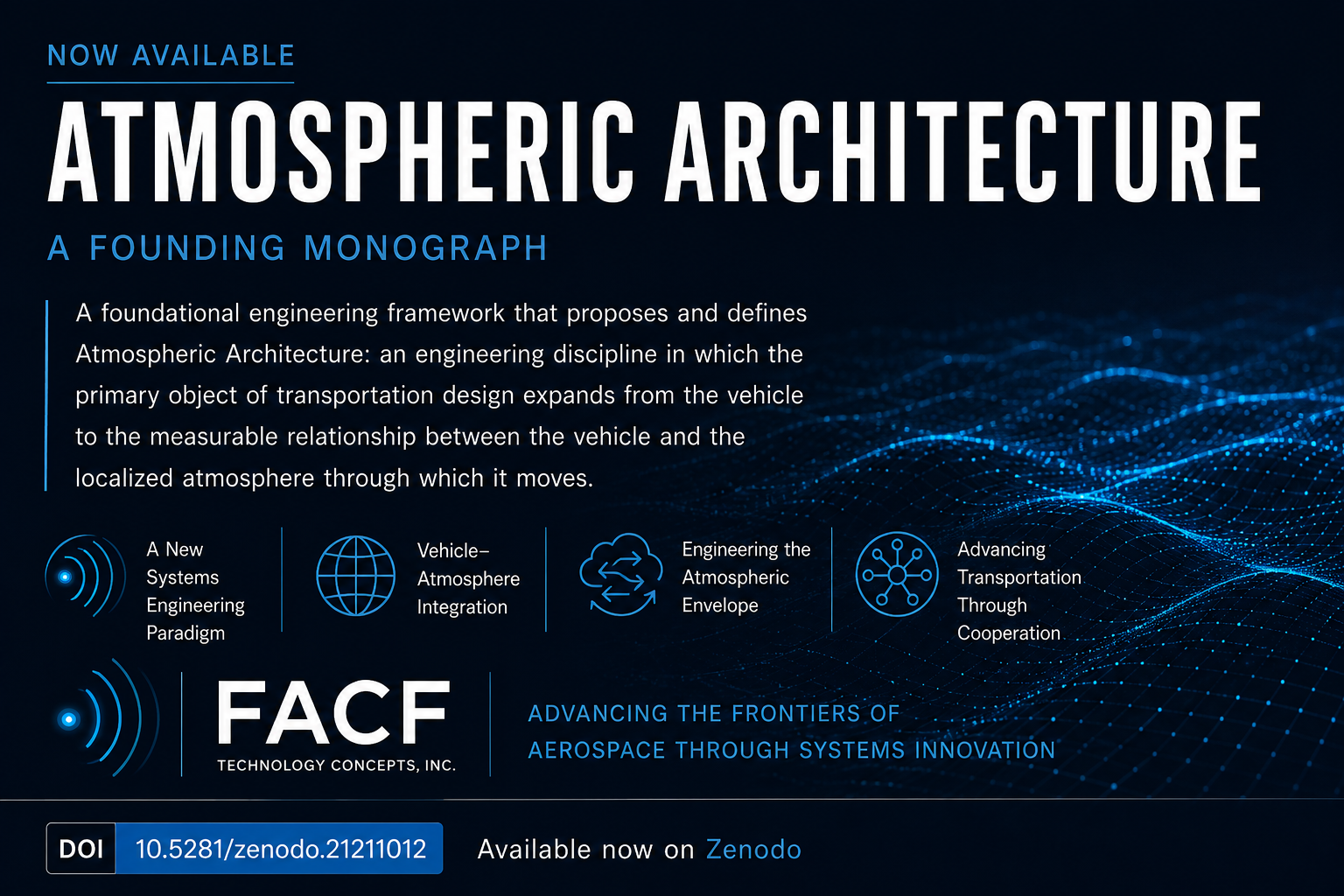 A promotional poster for the book 'Atmospheric Architecture: A Founding Monograph' by FACF Technology Concepts, Inc. It features a dark blue background with a digital wave design and text explaining the book's focus on atmospheric architecture in aerospace systems.