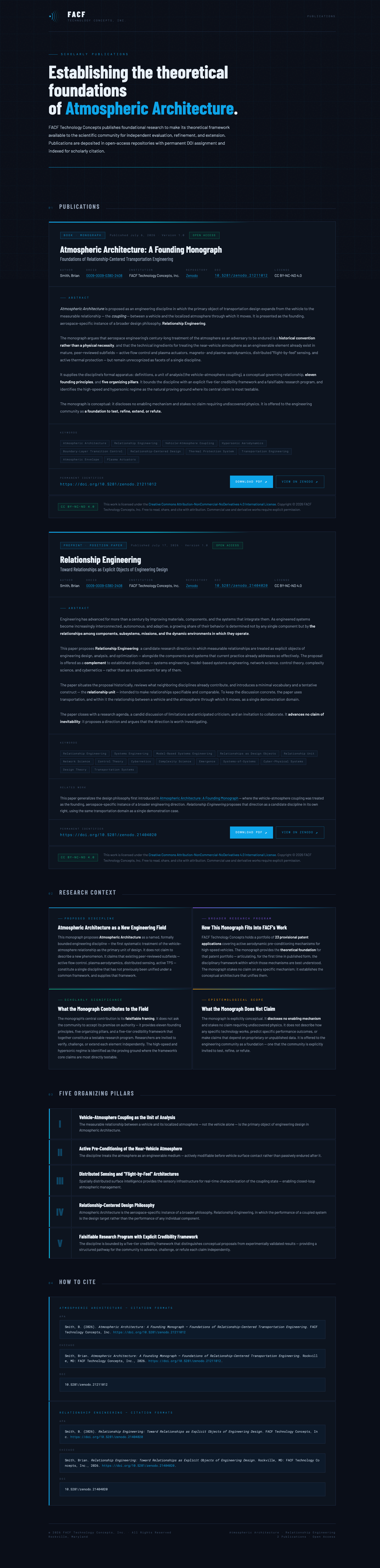 Academic research article titled 'Establishing the theoretical foundations of Atmospheric Architecture' with sections on publications, relationship engineering, research context, five organizing pillars, and how to cite, displayed on a digital page with blue and white text on a dark background.