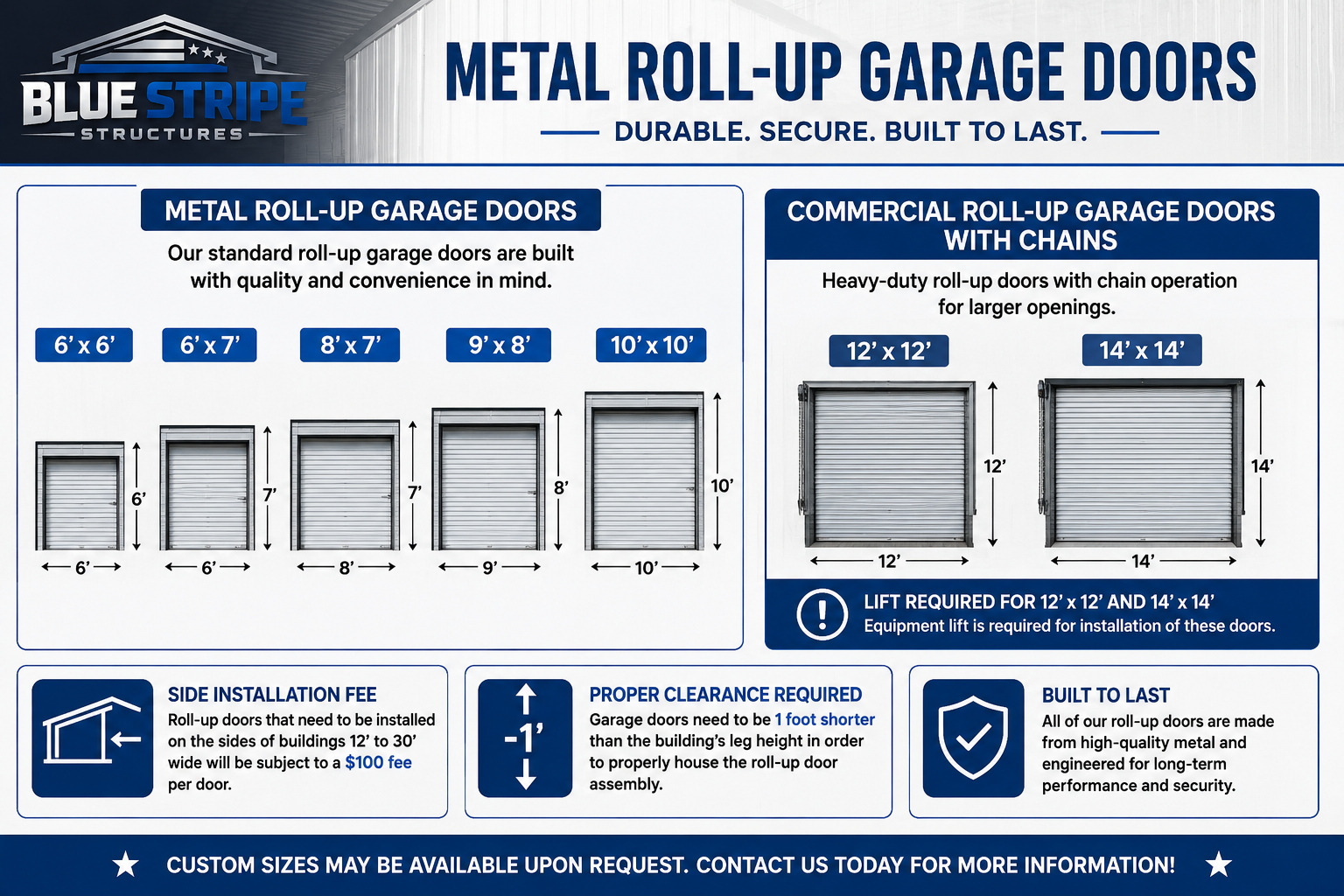 A diagram of metal roll-up garage doors with various sizes, including 6' x 6', 6' x 7', 8' x 7', 9' x 8', and 10' x 10'. It also features commercial roll-up garage doors with chains, sizes 12' x 12' and 14' x 14'. The image emphasizes durability, security, and built-to-last features and includes notes about installation, proper clearance, and custom sizes.