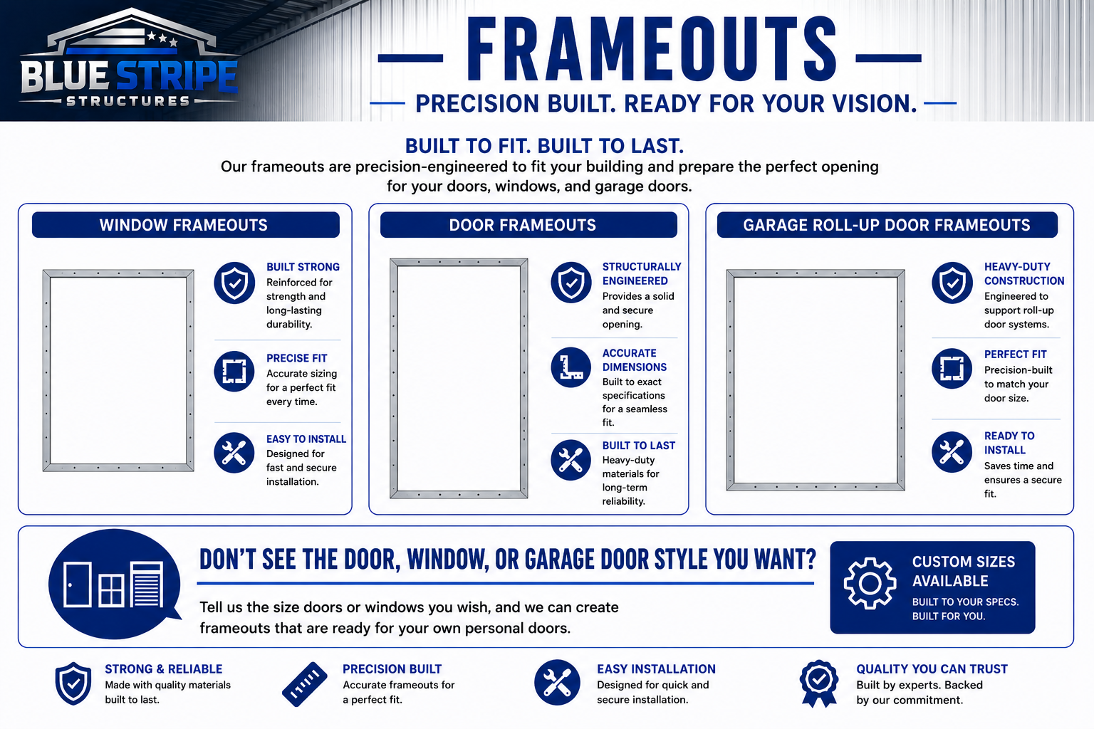 Information sheet for Blue Stripe Structures showcasing various types of window, door, and garage roll-up door frameouts with features like strength, precise fit, and easy installation, along with options for custom sizes.