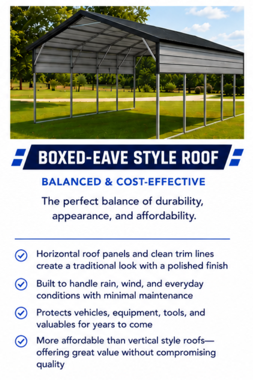 A metal carport with a box-eave style roof, set in a grassy area with trees in the background. The image includes text promoting the roof as balanced and cost-effective, durable and affordable, with features listed.