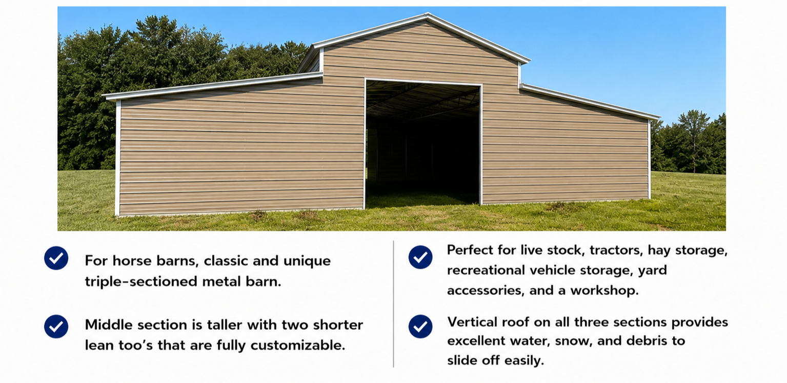 A large beige metal barn with three sections, the middle taller with a lean, open door, situated on a grassy field with a backdrop of trees and a clear blue sky. The barn is described as suitable for horse storage, livestock, tractors, hay, recreation, and workshop space, with a vertical roof for water and debris runoff.