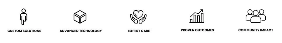 What we do at Quorum: custom solutions, advanced technology, expert care, proven outcomes, and community impact.