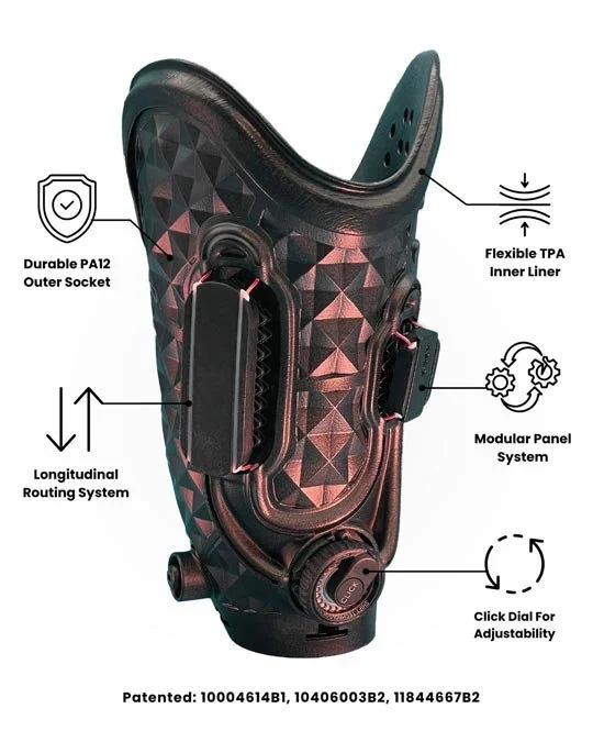 Annotated Quatro Adjustable Socket showing its durable PA12 outer socket, flexible TPA inner liner, longitudinal routing system, modular panel system, and Click dial for fit adjustment.