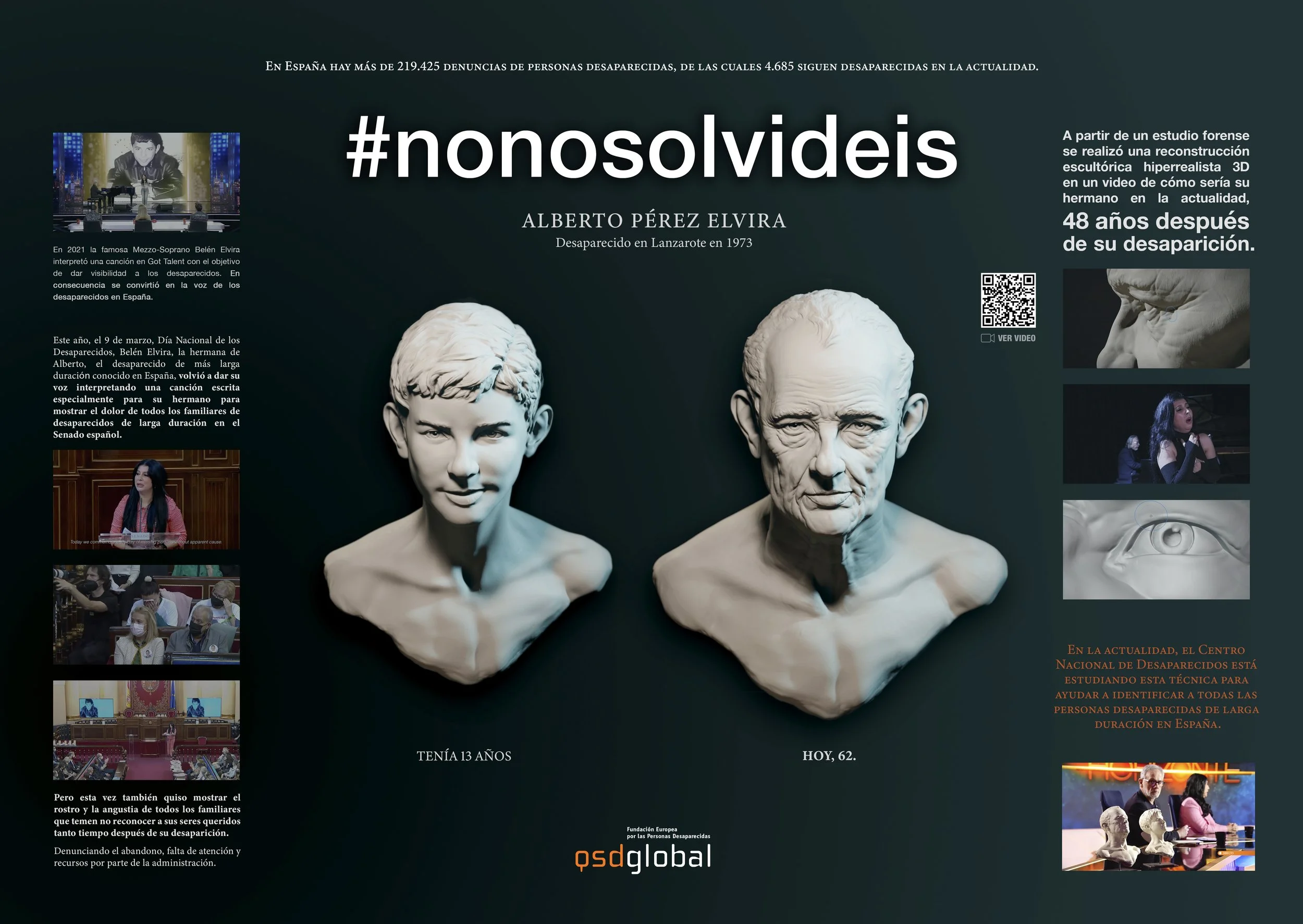 NONOSOLVIDEIS