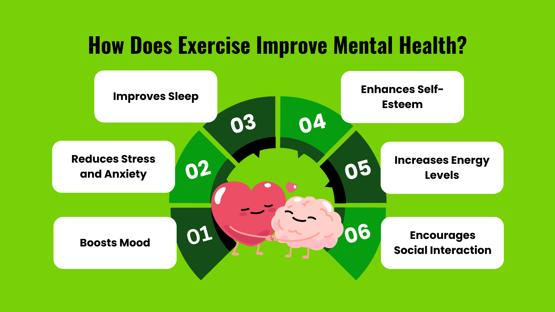 graphic explaining How Does Exercise Improve Mental Health?