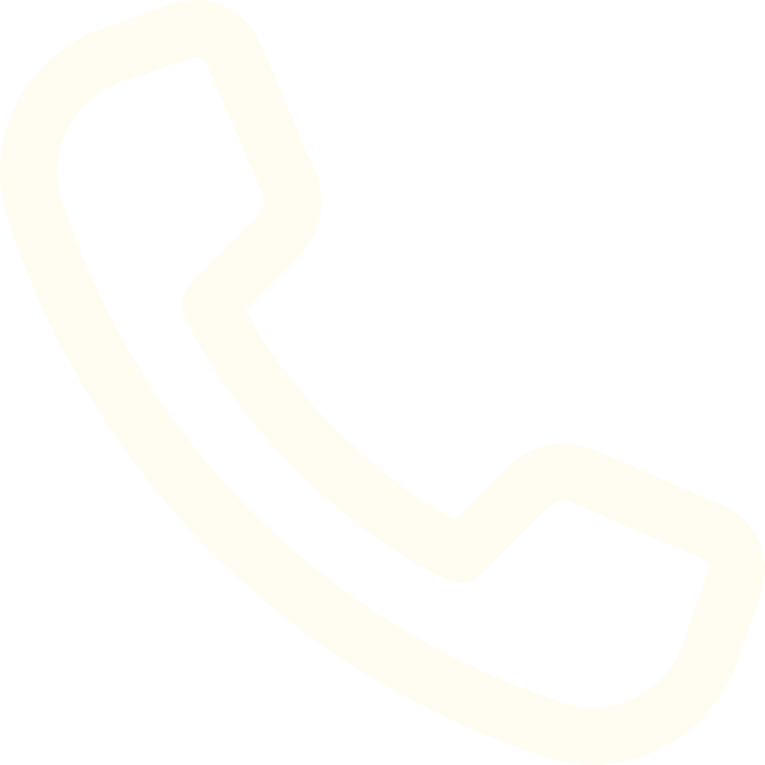 Icon of a telephone handset in white on a black background.