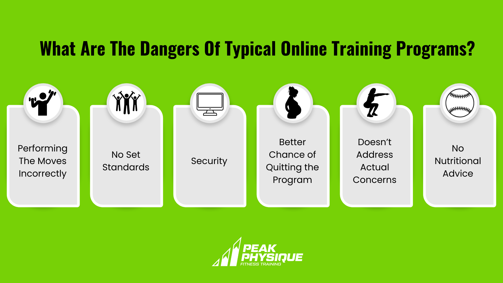 graphics showing the dangers of typical online training programs